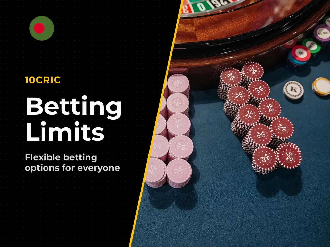 Bet and payout limits in 10cric