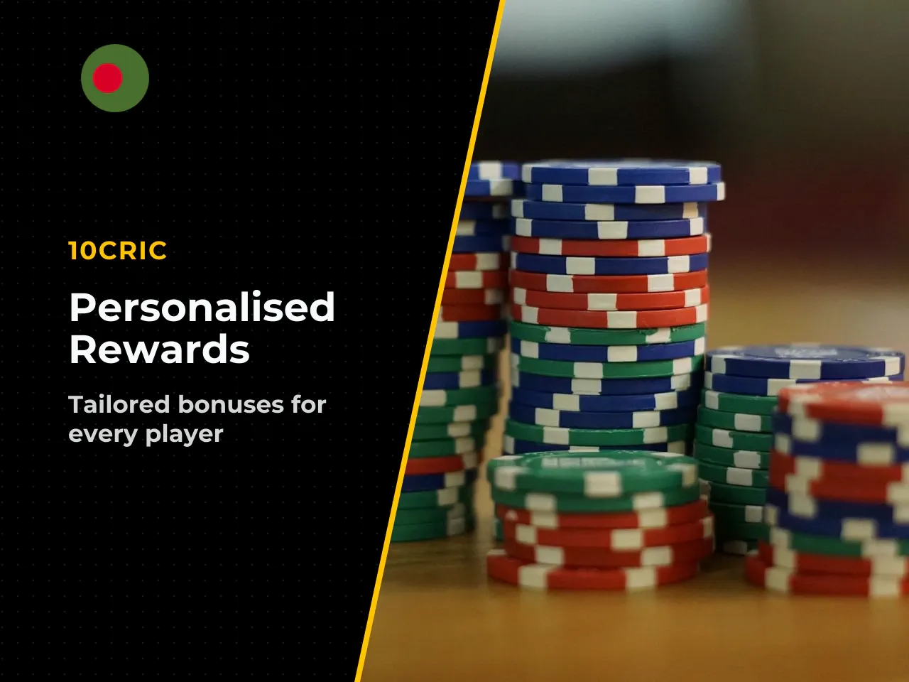Customer experience statistics and personalised rewards