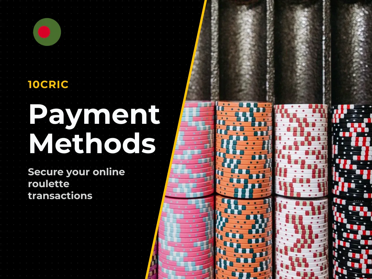 Payment and financial risks. Mobile financial