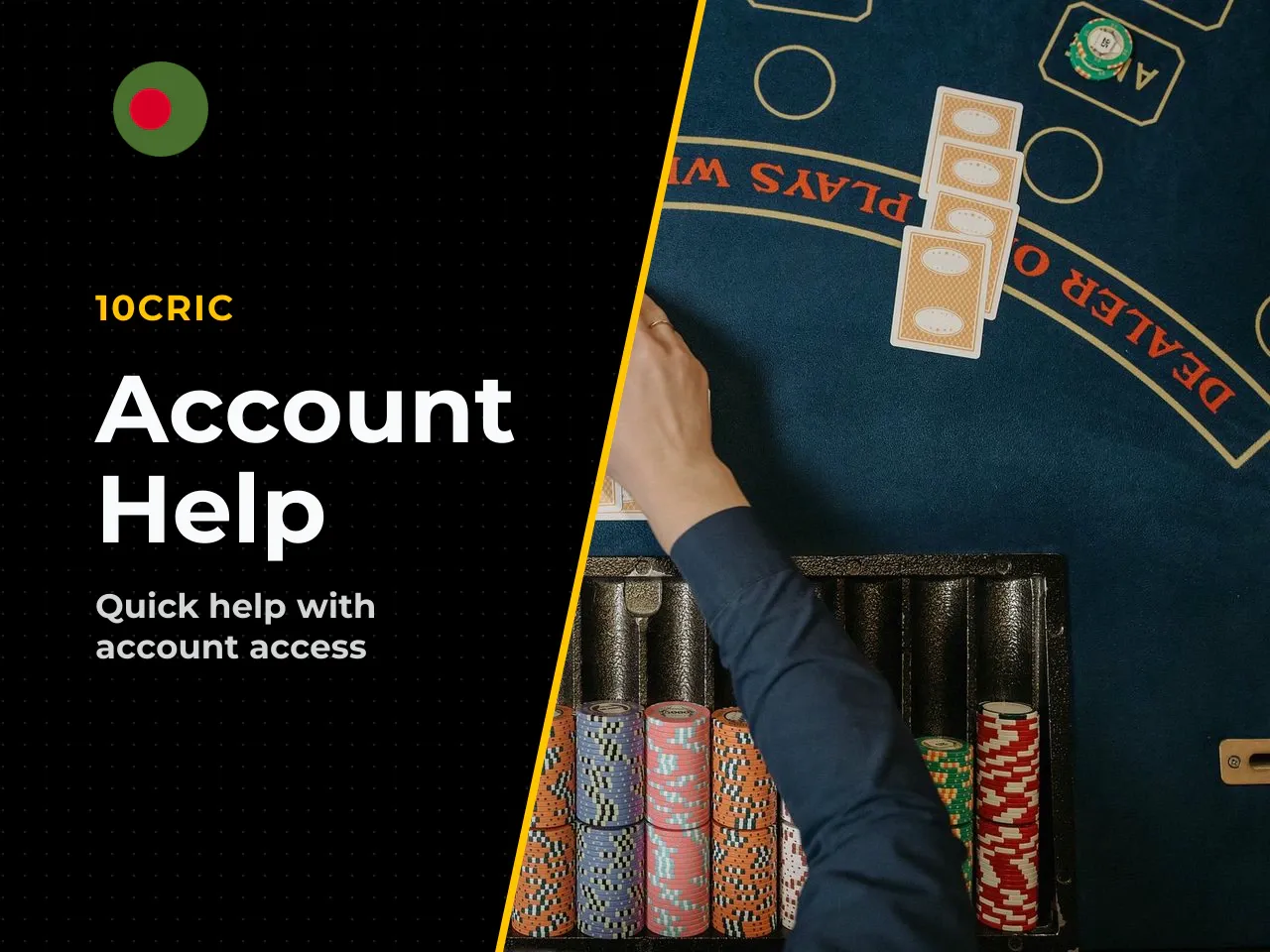 1.1. Questions about account, verification and