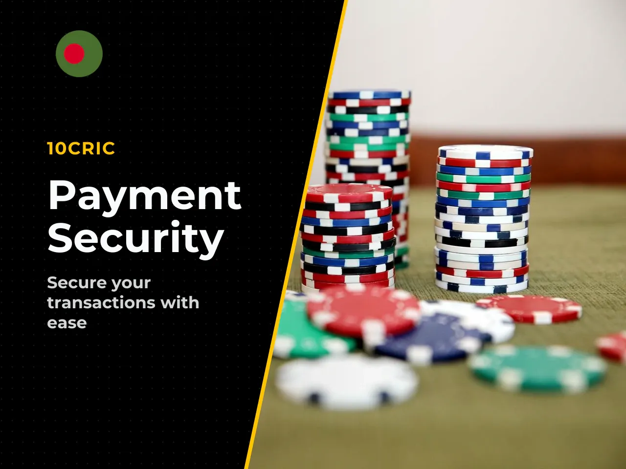 6.4 Payment security and account checks
