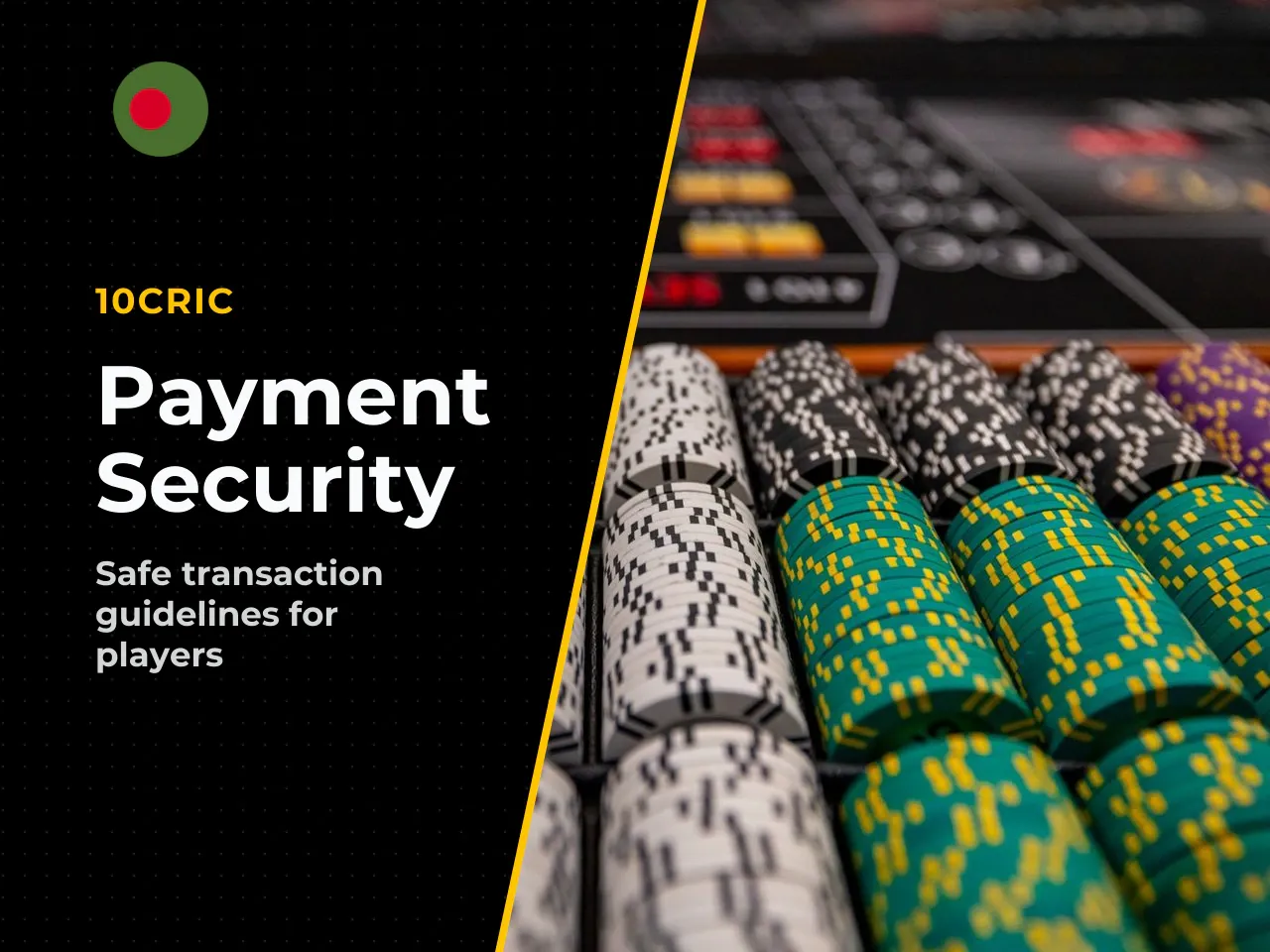 Payment-side risk for Bangladeshi users