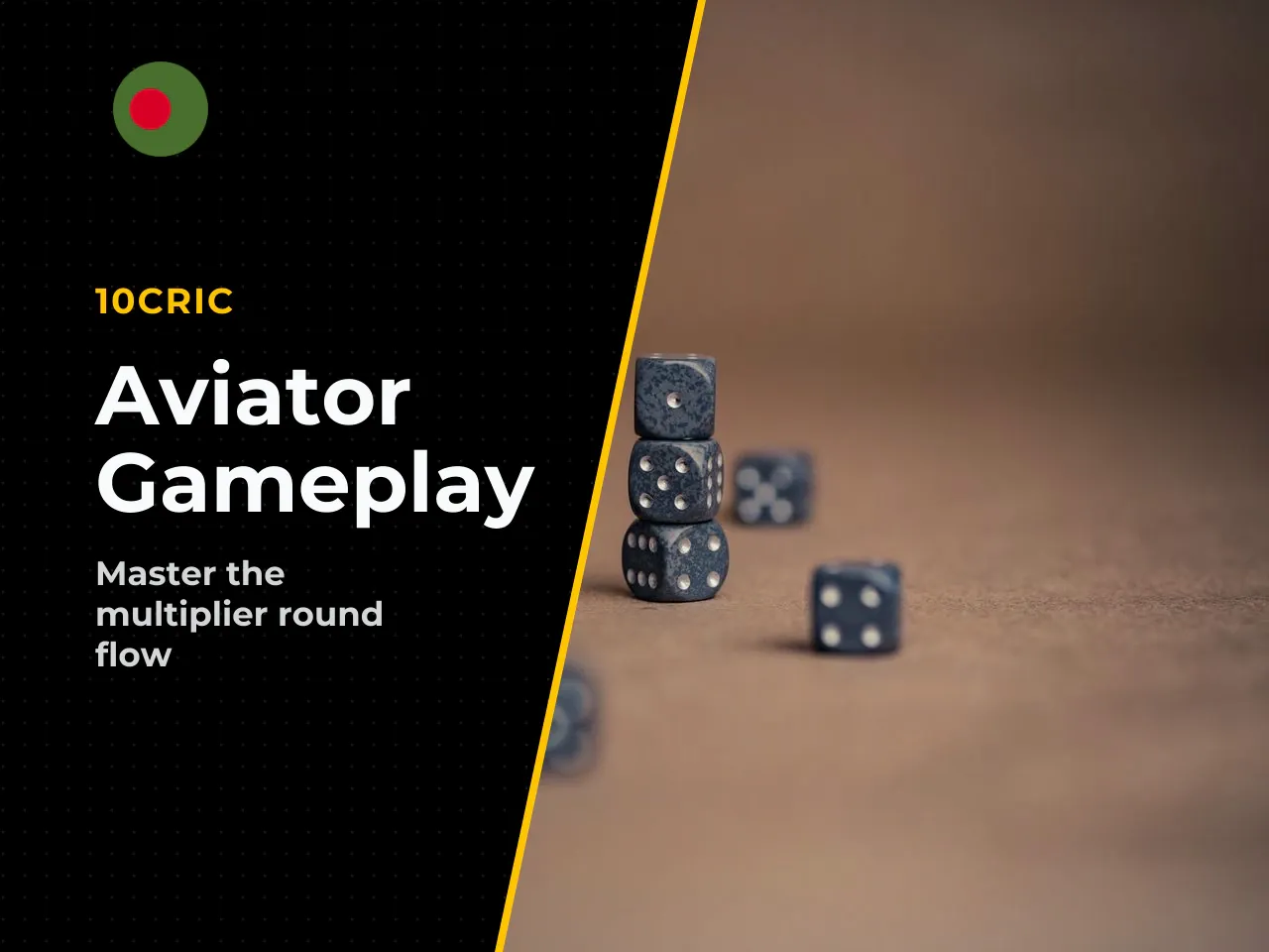 Description the sequence of player actions