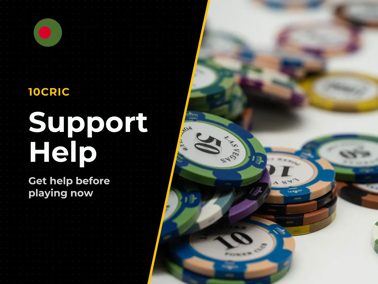 5.1. When to contact support before