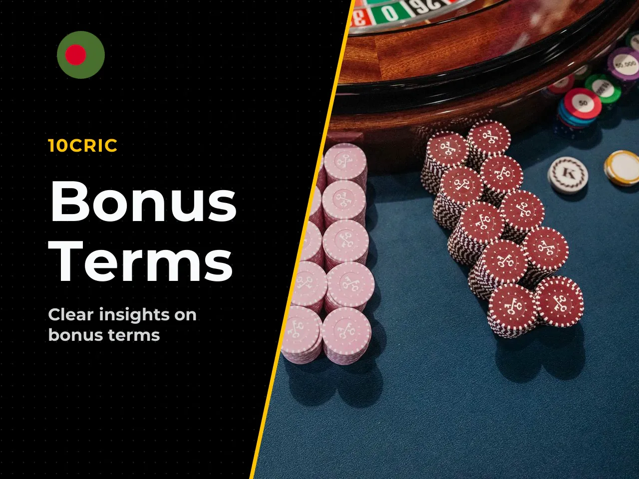 Welcome Bonus, Promo Code and Wagering