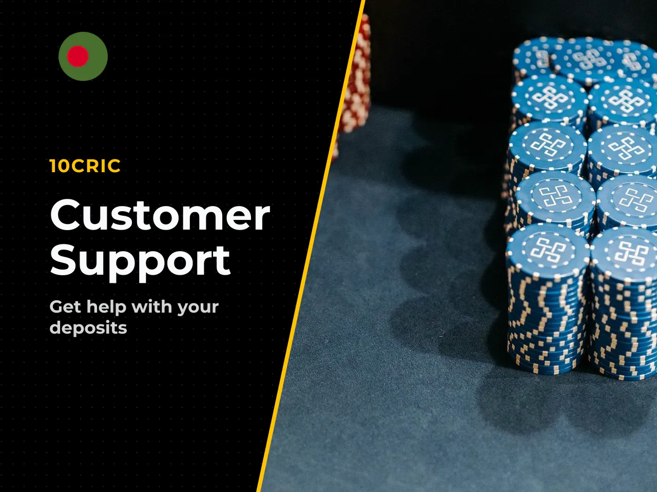 13.3 Support channels