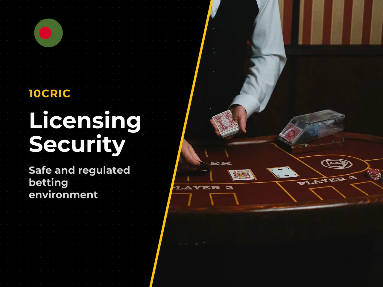 7.2 Licensing and security features. 10cric