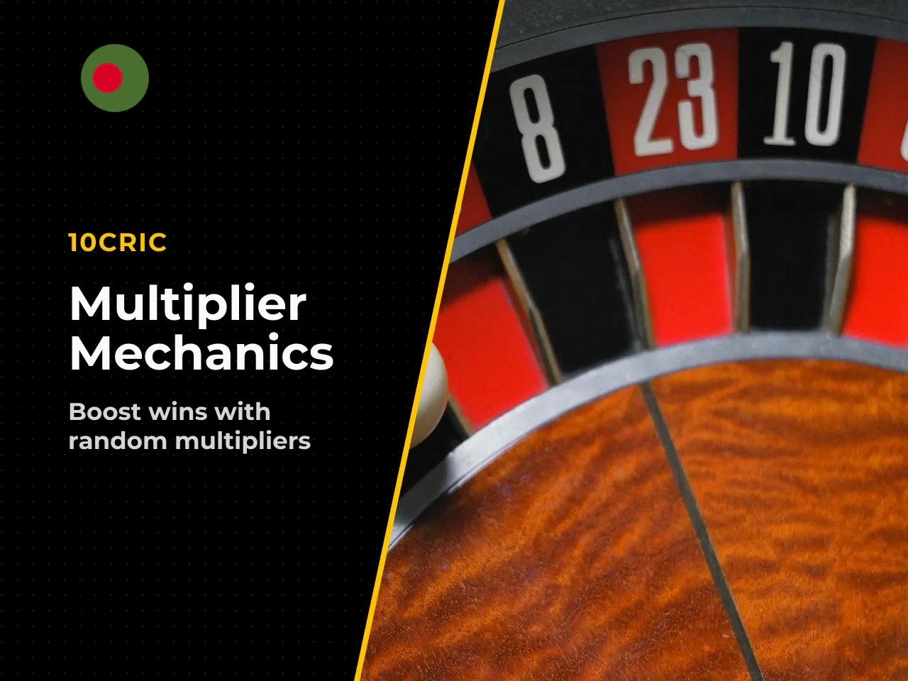 4.1. Multipliers on standard wheel sectors