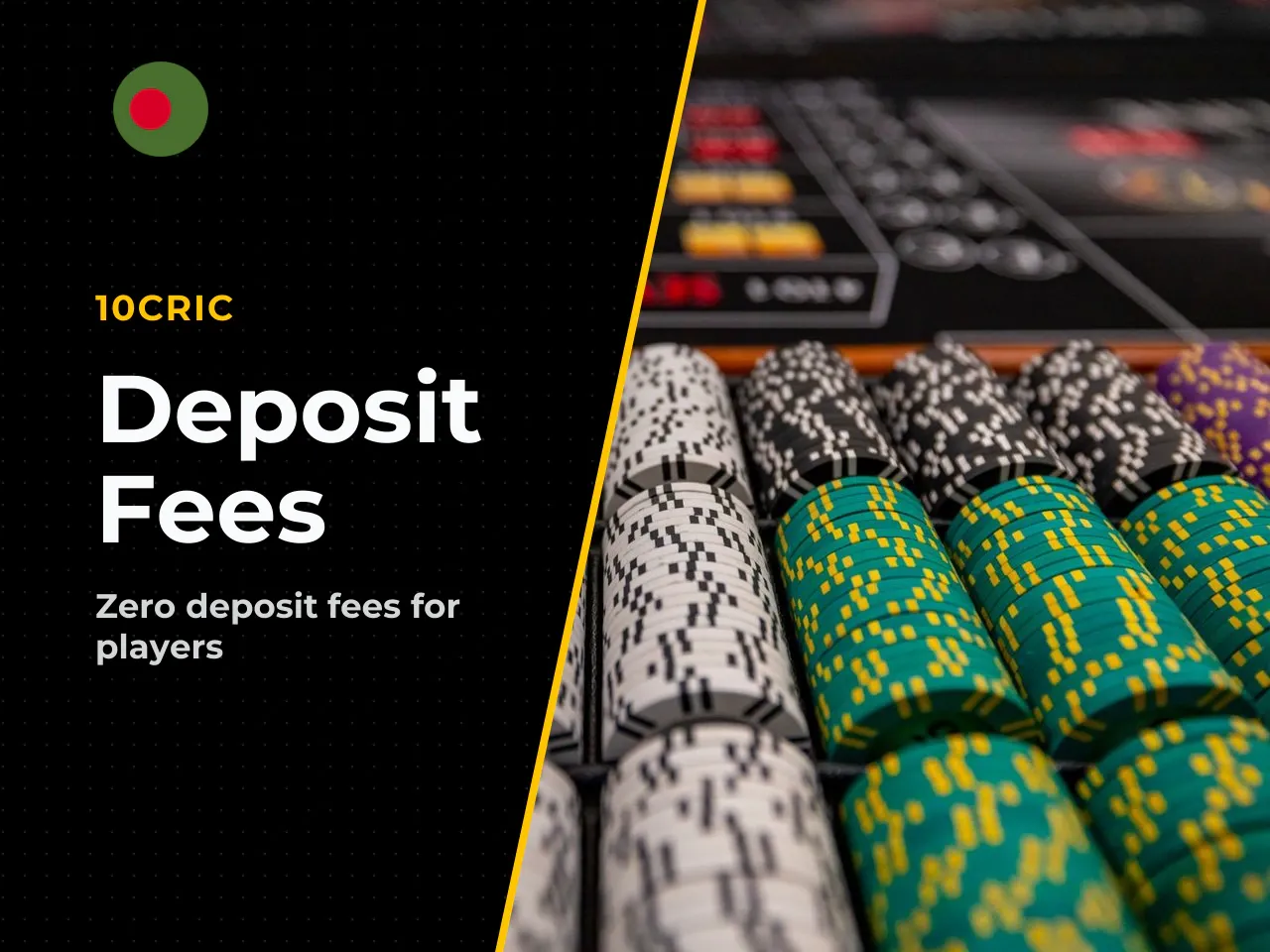 4.2 Minimum amounts by payment method