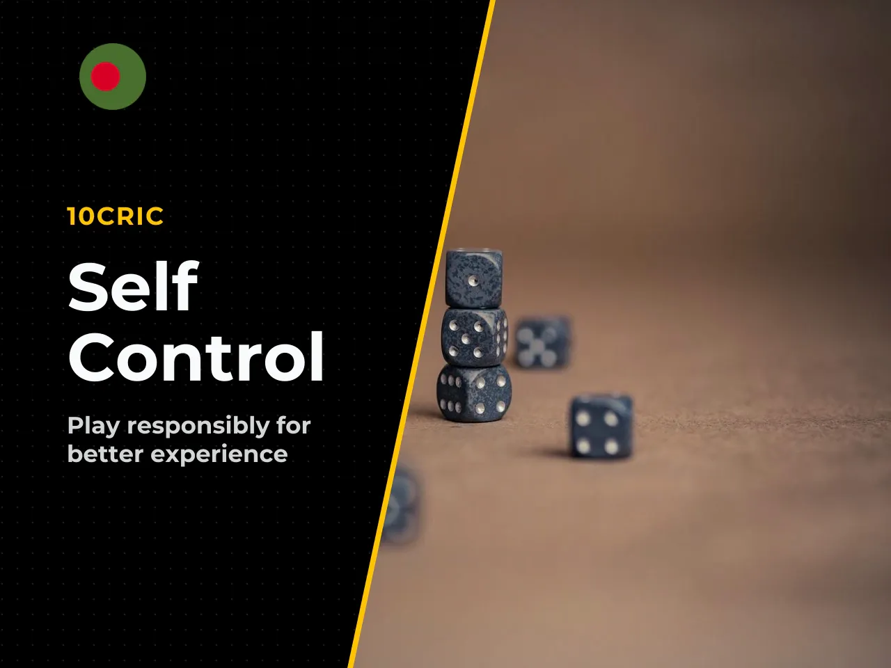 Session Self-Control Checklist. - Set a