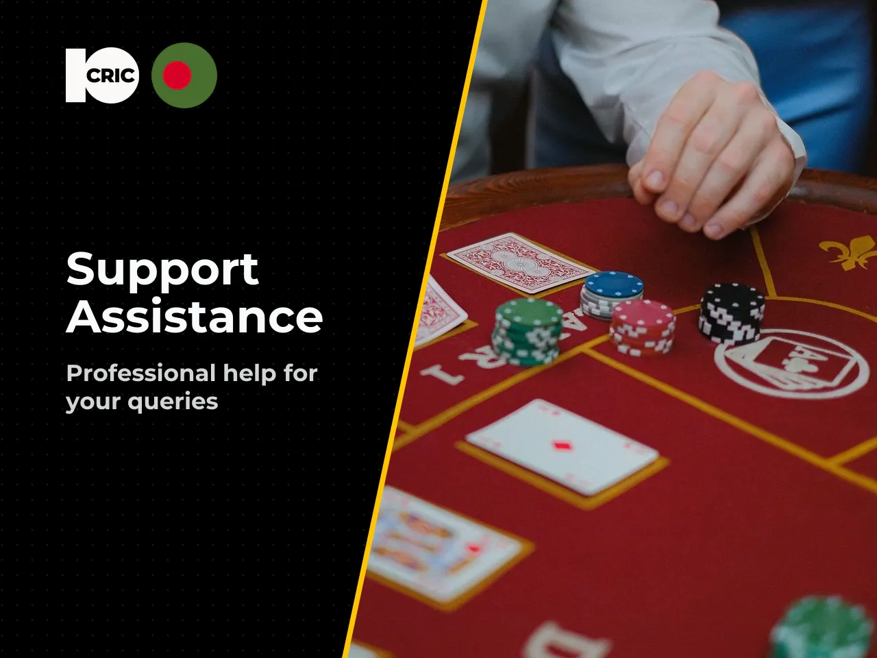 What to contact support about