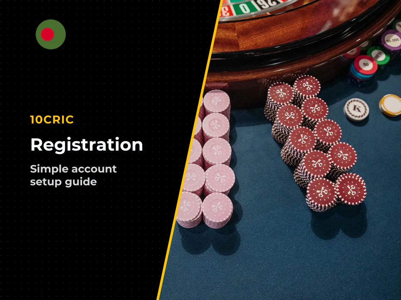 Quick Summary Everything About 10CRIC Sign