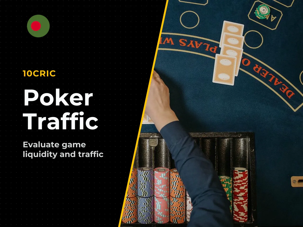 10.2 Games, Tables, and Player Traffic