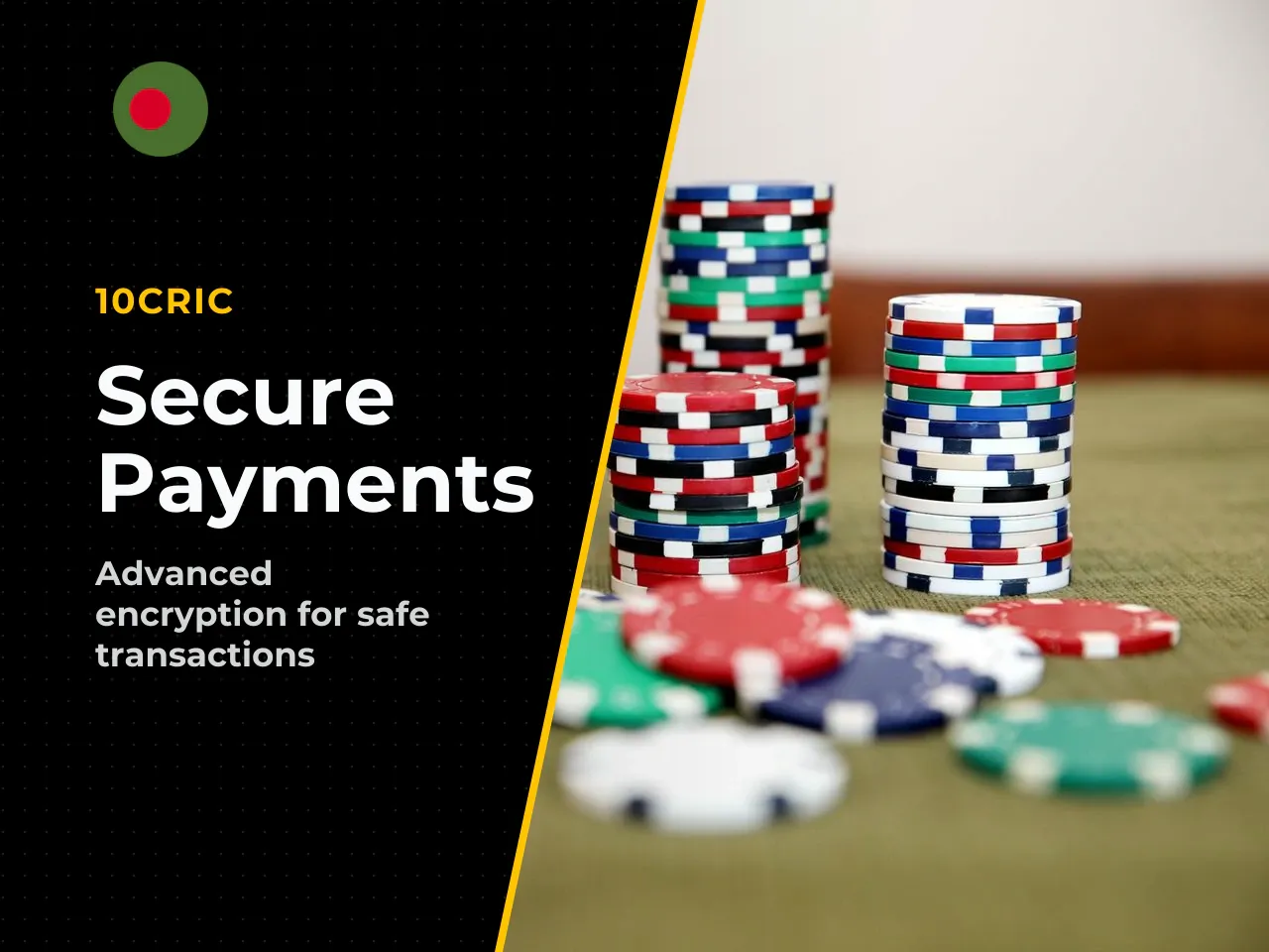 9.1 Technical safeguards for safe transactions