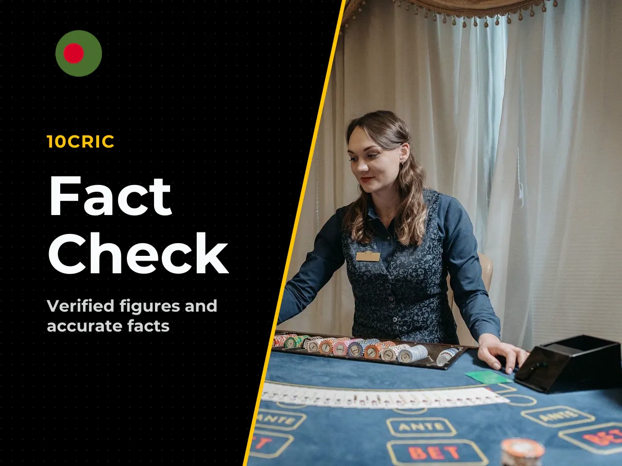 Appendix A Fact-Check Notes And Corrected
